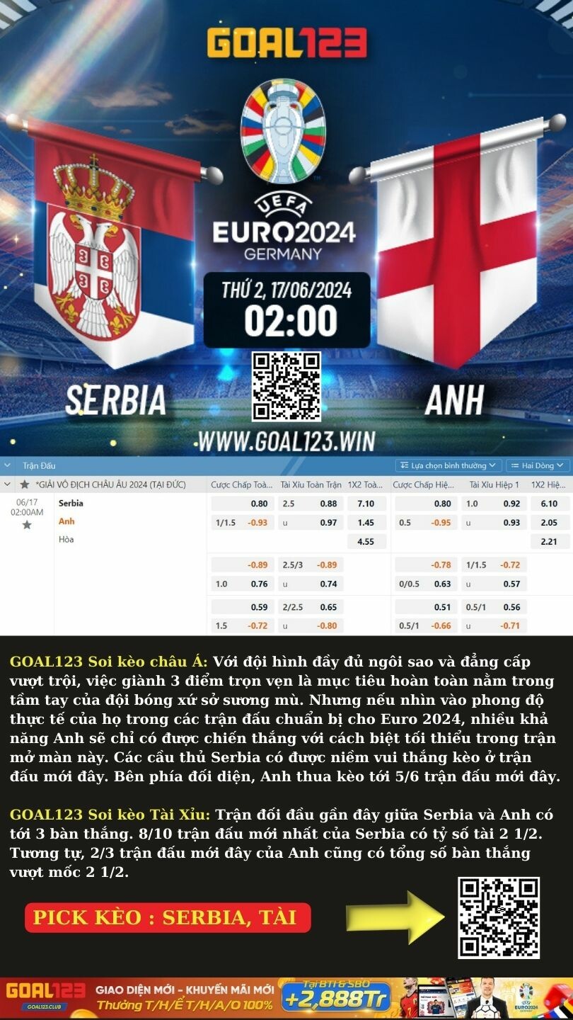 GOAL123 Soi kèo Serbia vs Anh 2h ngày 17/6 - Live cùng Min OHEE-1-11