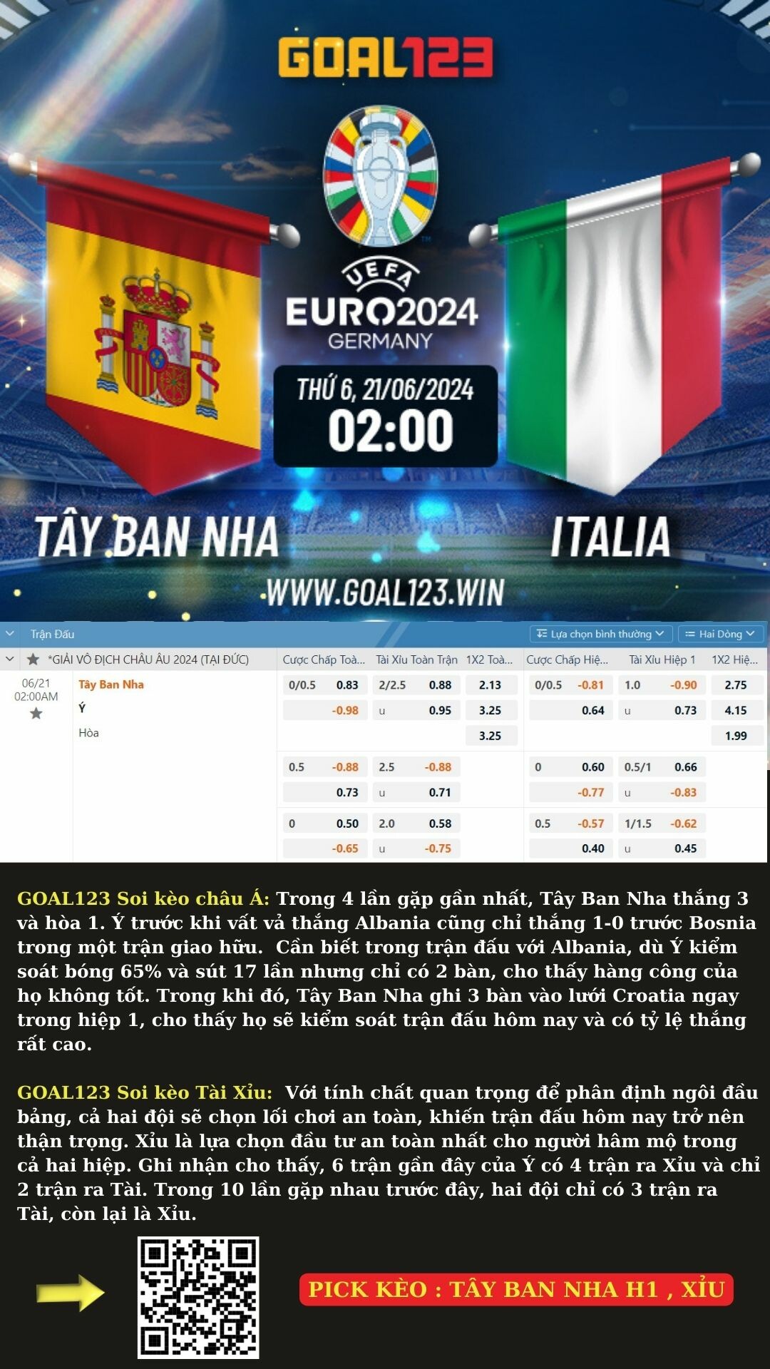 GOAL123 nhận định Tây Ban Nha vs Ý 2h ngày 21/6 - Live cùng Jenny OHEE-1-12