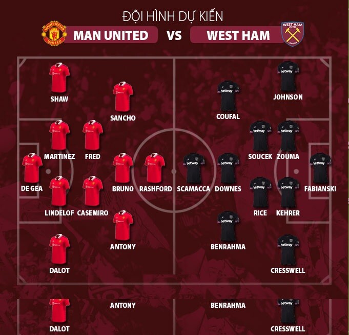 nhan-dinh-west-ham-vs-man-united-doi-hinh.jpg