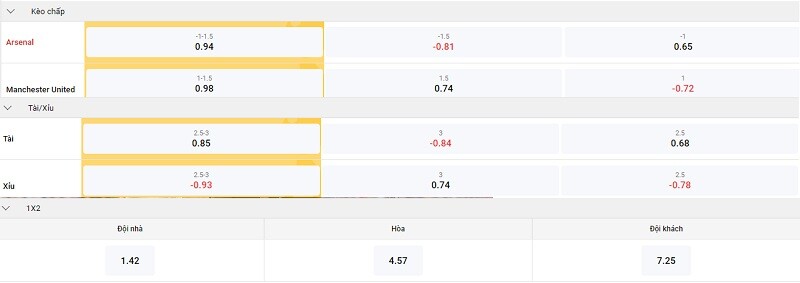 nhan-dinh-arsenal-vs-mu-keo.jpg