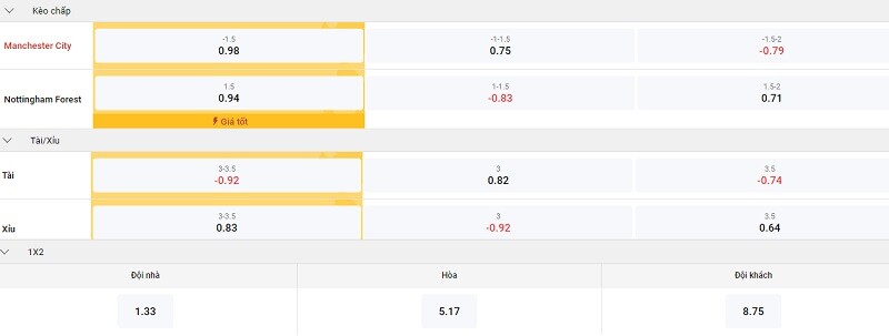 nhan-dinh-man-city-vs-nottingham-forest-keo.jpg
