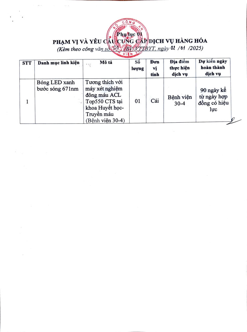 YCBG thay thế bóng LED xanh bước sóng 671nm Page2 Image1