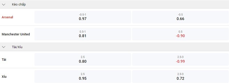 nhan-dinh-arsenal-vs-mu-keo.jpg