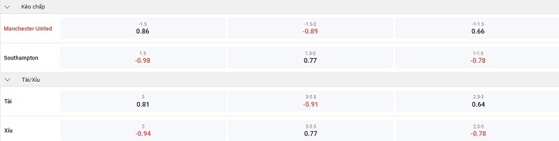 mu-vs-southampton-keo.jpg