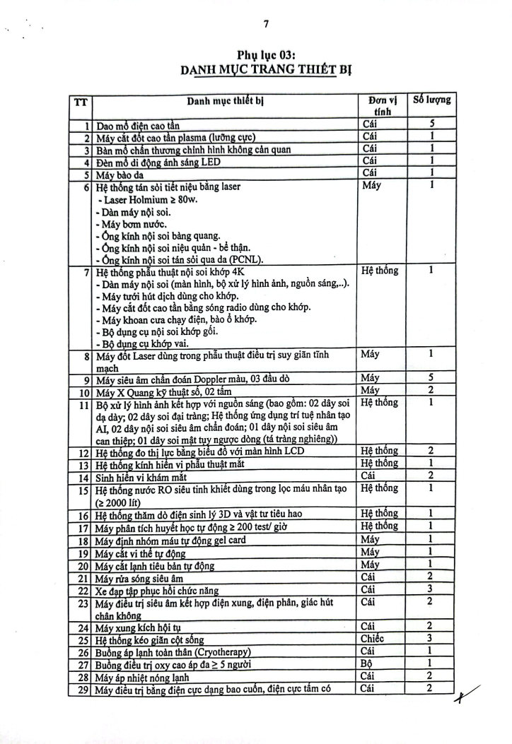 Thư mời báo giá Page6 Image1