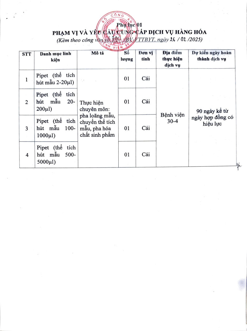 YCBG mua pipet Page2 Image1