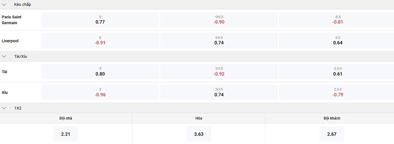 psg-vs-livepool-keo.jpg