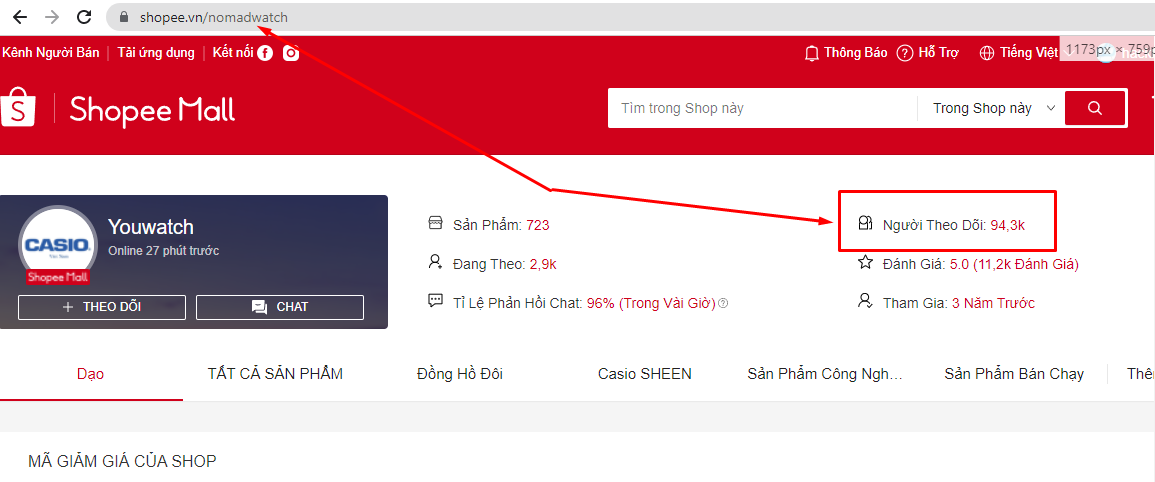 Hình ảnh mô tả