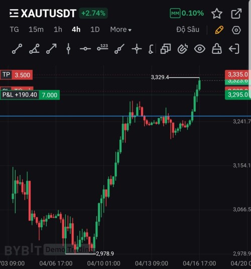Screenshot 20250416 200302 Bybit