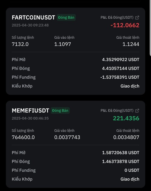 Screenshot 20250501 125052 Bybit