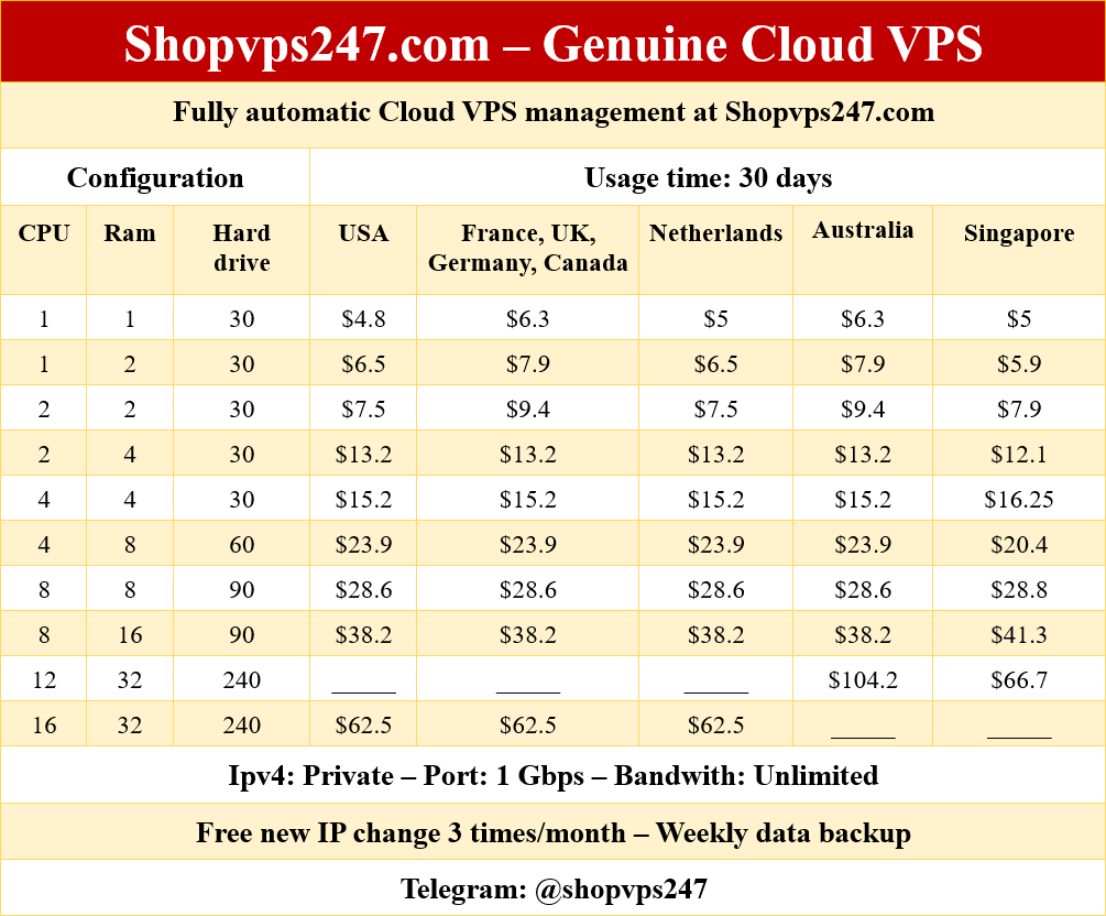 vps.png