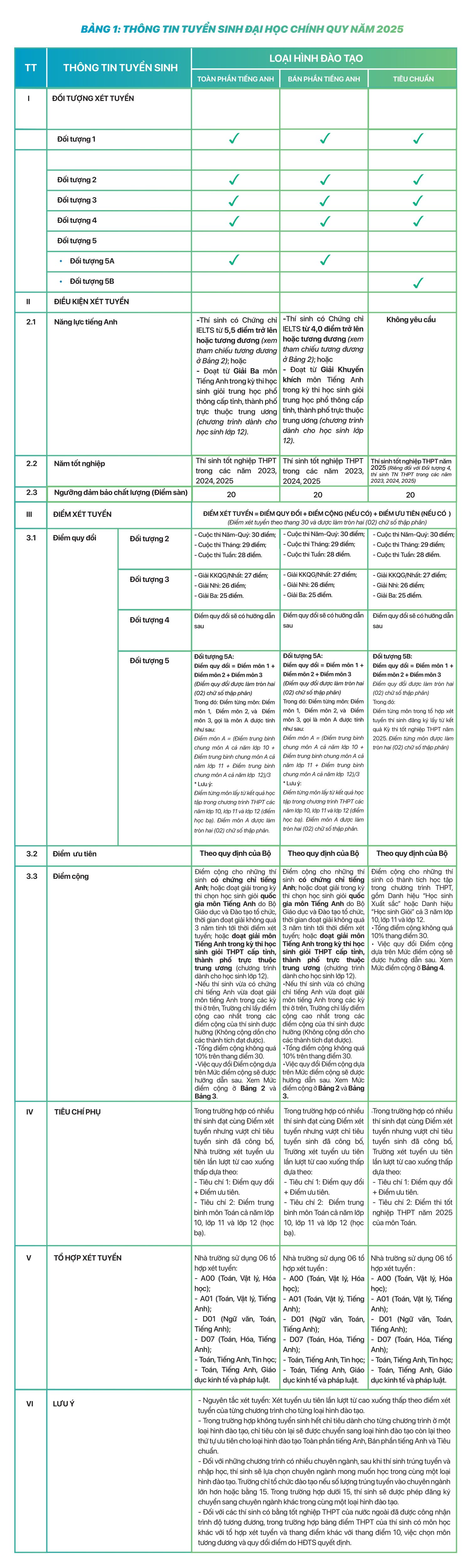 PTXT nam 2025 web ok 03
